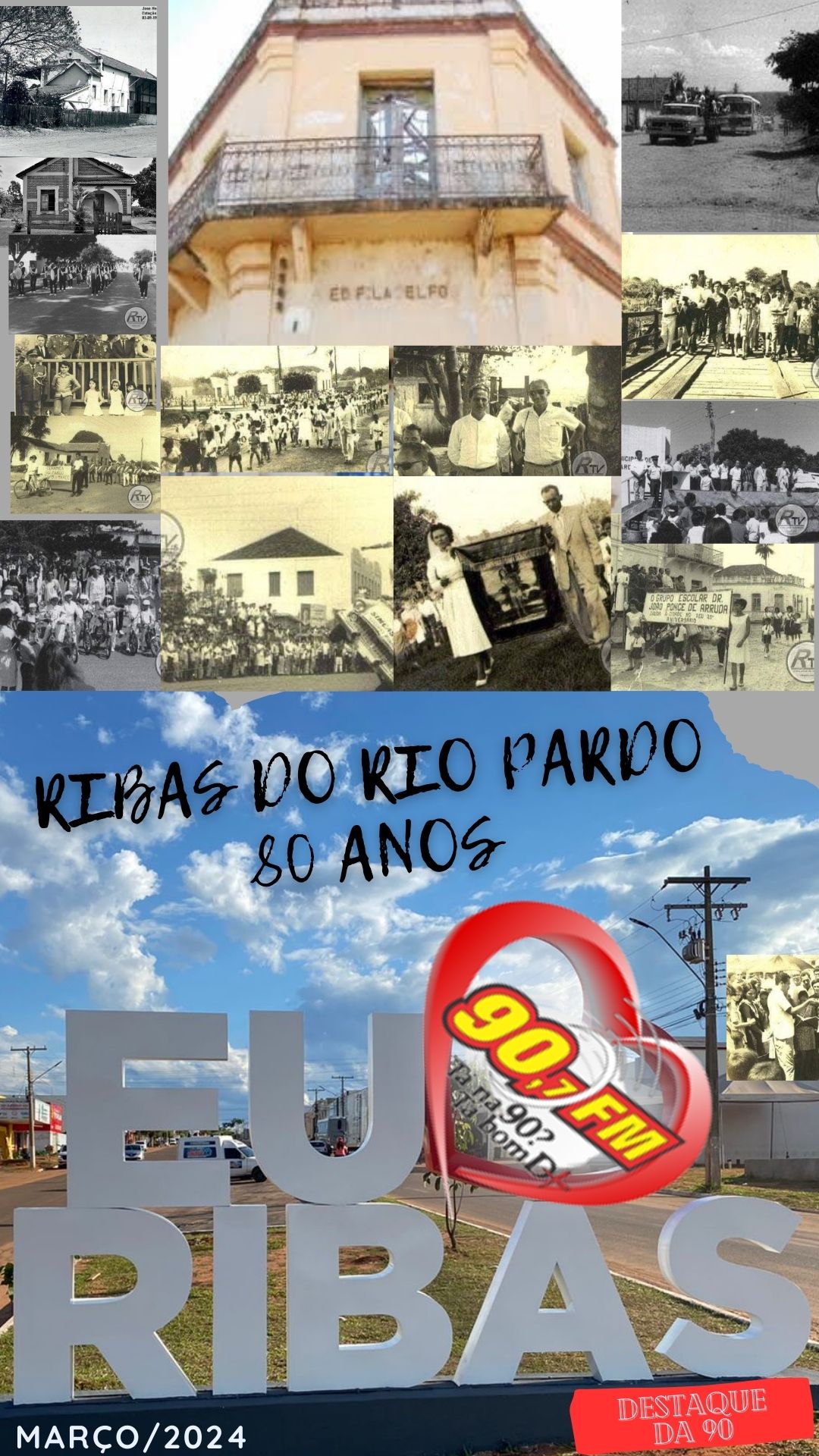 Oitenta Anos de História: Ribas do Rio Pardo/MS e sua Trajetória Econômica